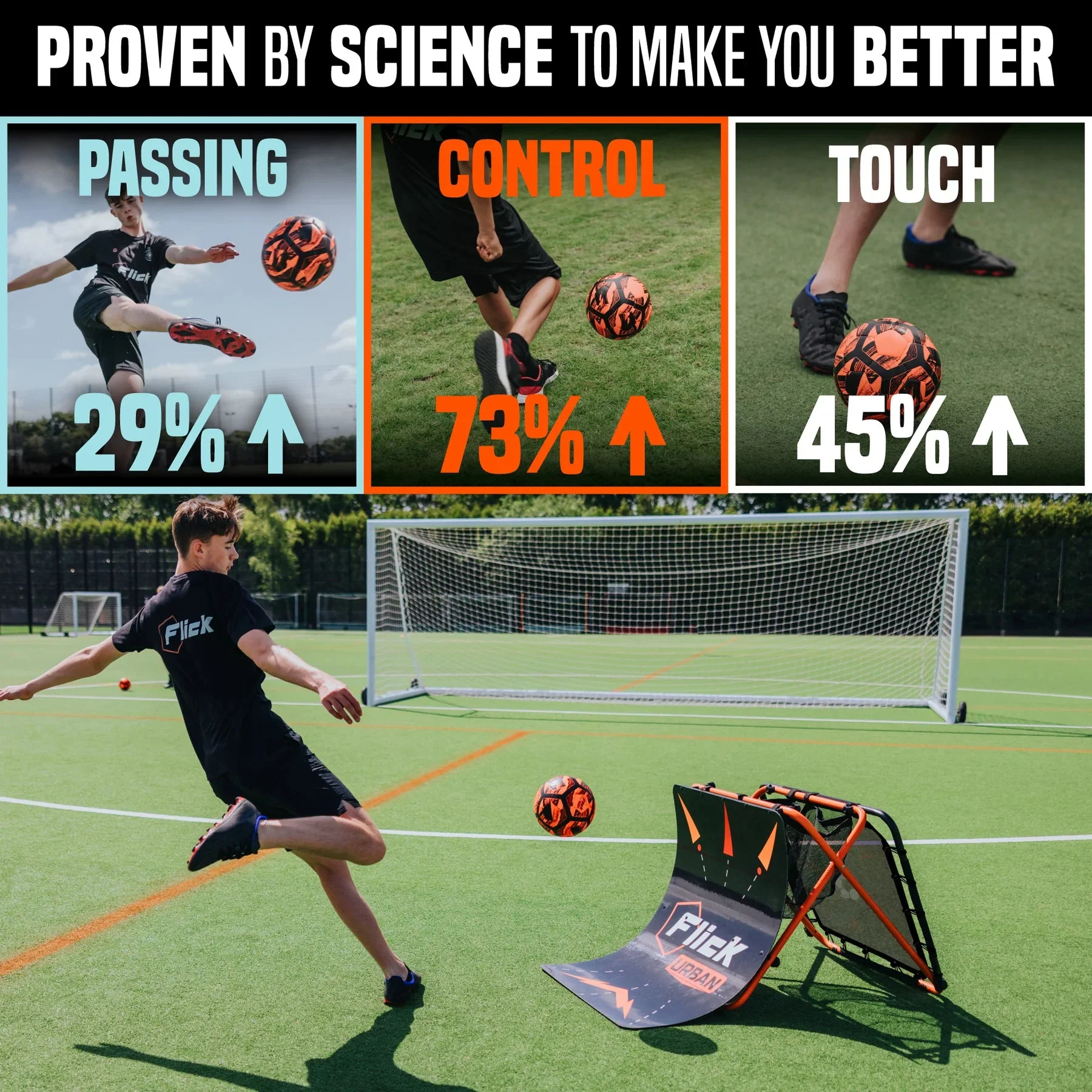 Flick Urban Skills Trainer - Image 10