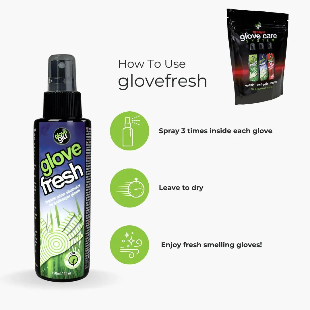 Glove Glu MEGAgrip Glove Care System - Image 5